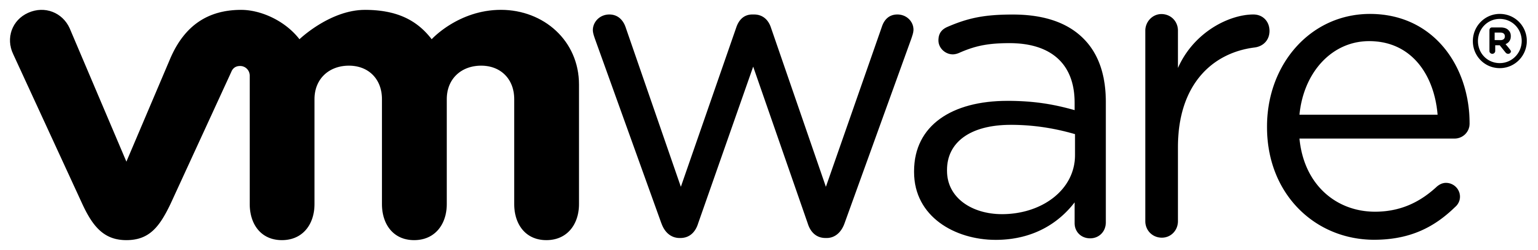 VMware partner logo